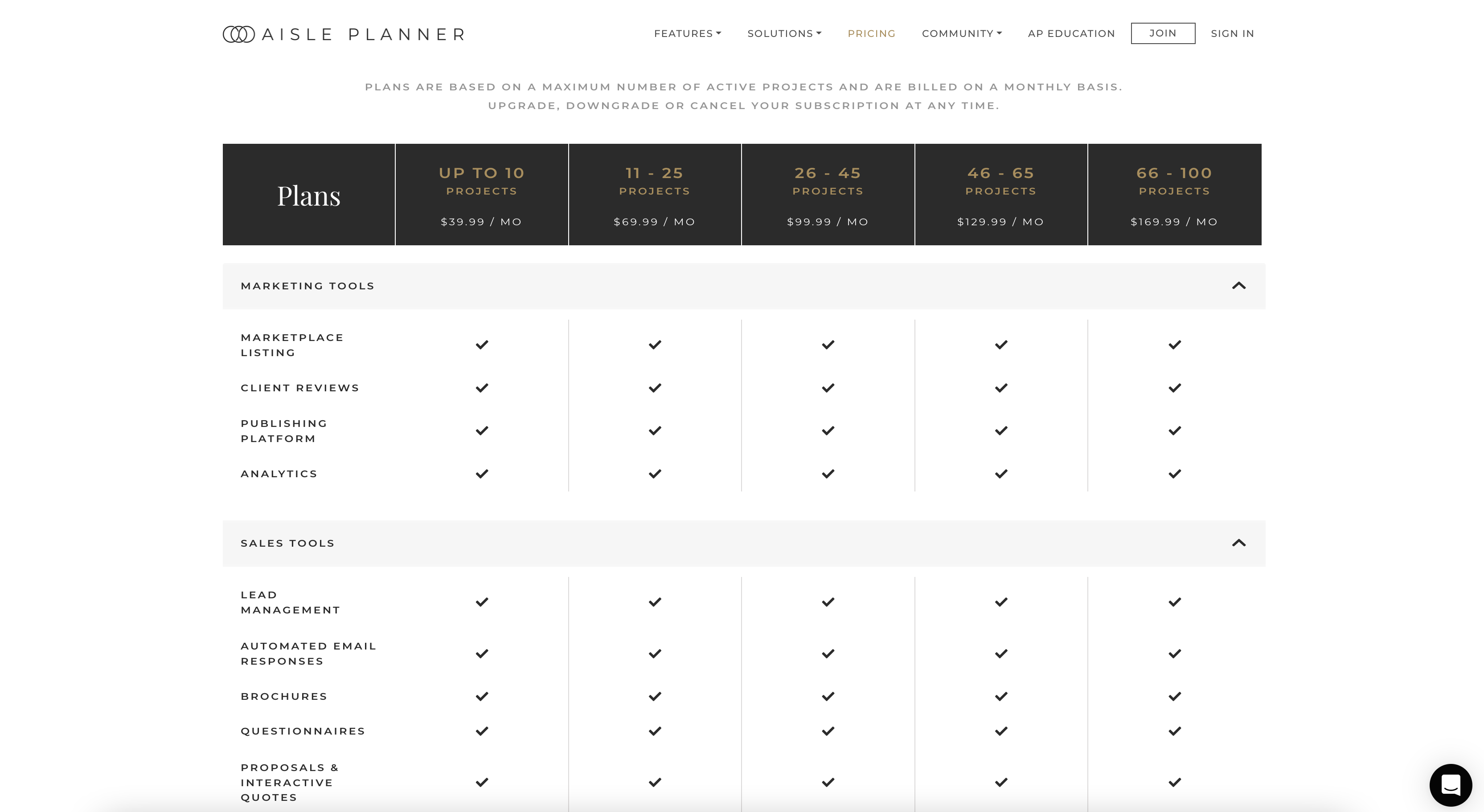 Lucid Events Why Aisle Planner is the Best Wedding & Event Business